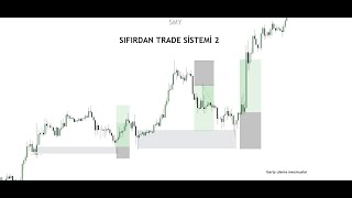 SIFIRDAN İLERİ DÜZEY TRADE SİSTEMİ 2 [upl. by Jock]