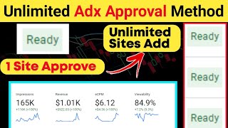 Unlimited Adx Approval Method  Adx Approval Method  Free Adx Approval Method [upl. by Chesney]