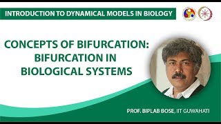 Concepts of Bifurcation Bifurcation in Biological Systems [upl. by Fabrin]