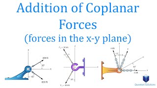 Vector Addition of Coplanar Forces xy components Mechanics Statics  Step by step examples [upl. by Nylteak]