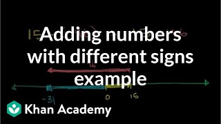 Adding numbers with different signs example  PreAlgebra  Khan Academy [upl. by Oir]