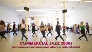 History of Jazz Dance [upl. by Lerak]