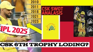 6th 🏆 LodingI IPL 2025 🏏 CSK SWOT Analysis l CHENNAI SUPER KINGS SQUAD I DHONI [upl. by Aiciles]