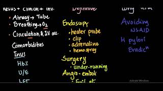 Emergency management of hematemesisUpper GI bleeding [upl. by Valry]