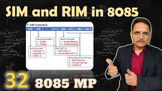 SIM and RIM Instructions in Microprocessor 8085 Understanding SIM and RIM Commands [upl. by Ecirted709]