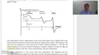 314 Frequency dependence of polarizability Ferroelectricity and applications of dielectrics [upl. by Soisatsana]