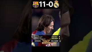 BARCELONA 110 REAL MADRID LALIGA FINAL 200607 football highlights [upl. by Kesley]