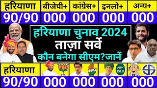 Haryana Assembly Election 2024 Opinion Poll Haryana Vidhansabha chunav 2024 Exit Poll Bjp vs Cong [upl. by Kessel966]