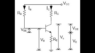 Analogue electronics transistor biasing methods p1 [upl. by Brok264]