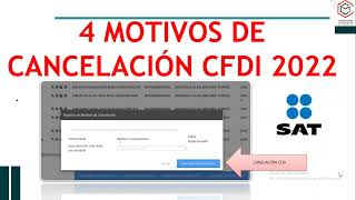 4 MOTIVOS CANCELACIÓN CFDI 4 0 [upl. by Raskin]