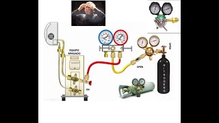 PORQUE USAMOS NITROGENO EN REFRIGERACION [upl. by Yrag]