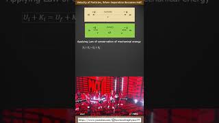 Electric Potential Energy  Electrostatics  NEET  JEE  NDA  Class XII  NCERT PHYSICS 1  Ch1 [upl. by Yhotmit594]