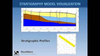 RWW 12 RockWorks Borehole Manager  Stratigraphy Modeling RockWorks15 Webinar [upl. by Nivlek]