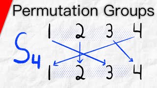 Permutation Groups and Symmetric Groups  Abstract Algebra [upl. by Skelly]