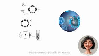 Erisipela Suina  Biologia Molecular [upl. by Annohsed888]