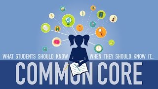 What Is the Common Core The Controversial Standards Explained [upl. by Butta]