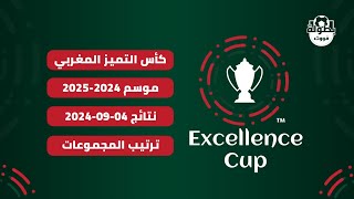 نتائج مباريات اليوم 04092024 و ترتيب مجموعات كأس التميز المغربي 20242025 [upl. by Siloam]