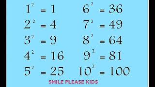 Square of numbers from 1 to 30 by Smile Please World [upl. by Llain]