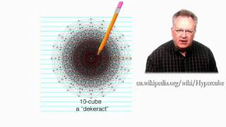 The Pencil Visualization [upl. by Llenet259]