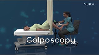 Colposcopy  Medical Procedure  3d Animation Video [upl. by Ahsekar413]