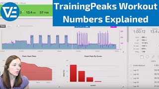 TrainingPeaks Workout  What do the numbers mean [upl. by Karlens]