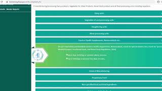 How to apply for Nutraceuticals amp Health Supplements Manufacturing License  FSSAI [upl. by Olson]