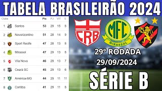 TABELA CLASSIFICAÇÃO DO BRASILEIRÃO 2024  CAMPEONATO BRASILEIRO HOJE 2024 BRASILEIRÃO 2024 SÉRIE b [upl. by Ecinna863]