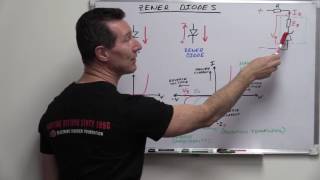 EEVblog 908  Zener Diodes [upl. by Sharos]