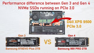 NVMe SSD Gen 3 vs Gen 4 Running at PCIe 30 Samsung 970EVO Plus vs Samsung 980 PRO on Dell XPS 9500 [upl. by Aivitnahs532]