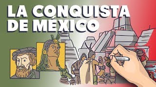 Hernán Cortés y la Conquista de México [upl. by Raviv725]