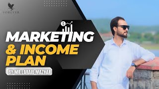 Marketing Plan amp Income Plan By Mr Laraib Mazharquot🤑🦅 [upl. by Skricki]