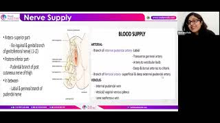 NEET SS 6 M AUG 23 Session 1 UROGYNECOLOGY Dr Upasana Palo 2 [upl. by Concoff734]