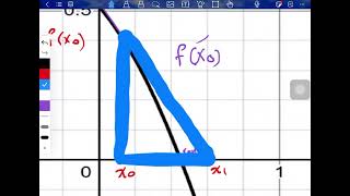 EE303  محاضرة 9 Newton Raphson Method [upl. by Norry]