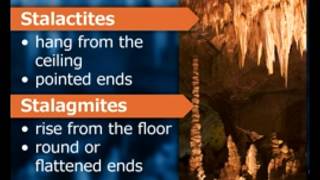 What is the Real Difference Between Stalactites and Stalagmites [upl. by Nevuer]