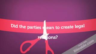 Contract law for beginners  Formation of Contracts Part 1 of 7 [upl. by Anec]