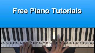 How To Play Get it Right  Glee On Piano  Tutorial [upl. by Irovi]