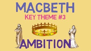 Ambition in Macbeth Key Quotes amp Analysis [upl. by Idrahs241]