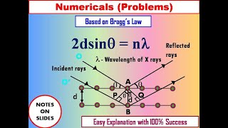 Problems Numericals Based on Braggs Law Equation  Xray Diffraction  Solid State Physics [upl. by Mayeda]