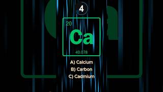 Guess The Element By Symbol  Part 4 testseries [upl. by Randy]