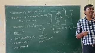 Explain Swinburnes Test for DC Shunt Motor [upl. by Dunson]