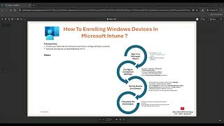 How to Enroll Your Device in Microsoft Intune in 4 Simple Steps [upl. by Aihsile383]