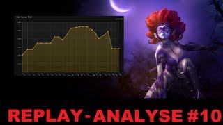 League of Legends Abonnenten  Replay  Analyse 10 [upl. by Neo288]