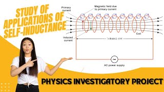 Study of application of self  inductance  Class 12 physics investigatory project  self inductance [upl. by Ahsinrats239]