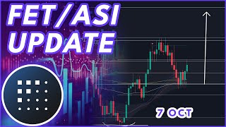 FETCH ABOUT TO BREAKOUT🔥  FETCHAI FET PRICE PREDICTION amp NEWS 2024 [upl. by Arihay256]