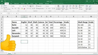 Excel me Percentage and Grade kaise nikale  How to find Percentage and Grade in MS Excel in Hindi [upl. by Ahsatan]