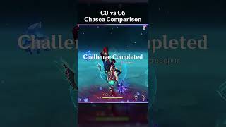 C0 VS C6 CHASCA COMPARISON [upl. by Garvey]