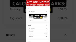 PW AITS01 Offline TEST SCORE 😌  NEET 2025 Aspirant pw trending aits alakhsir yakeenbatch [upl. by Yrot]