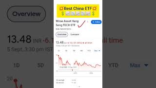 Best ETF For Invest In China s Market In Best Price Best etf stockmarket [upl. by Allerym]