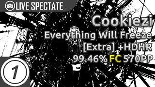 Cookiezi  UNDEAD CORPORATION  Everything will freeze Extra HDHR 9946 FC 570pp [upl. by Adnahsat]