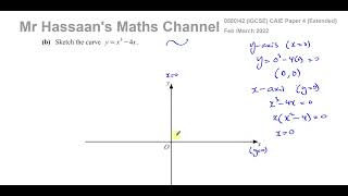 058042FM22 IGCSE March 2022 Paper 42 Q12b Graphs Sketching Cubic Functions [upl. by Eldreda]